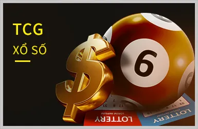 Thưởng nạp tiền hàng ngày bj3888